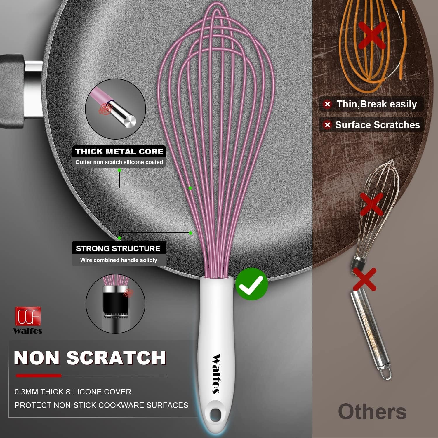 Whisk, Silicone Whisks for Cooking & Baking Non Scratch Rubber Coated Pink Whisk for Non-Stick Wisk, Perfect for Frothing, Blending, Beating and Whisking (3Pack Pink)