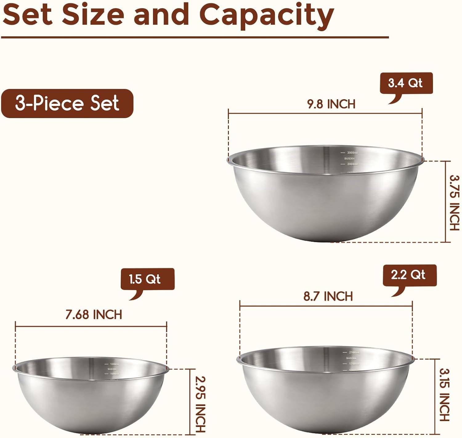 Stainless Steel Mixing Bowls Set - 3-Piece (1.5, 2.2 & 3.4 Qt) | Food-Grade Metal | Dishwasher Safe | Stackable Nesting & Space-Saving